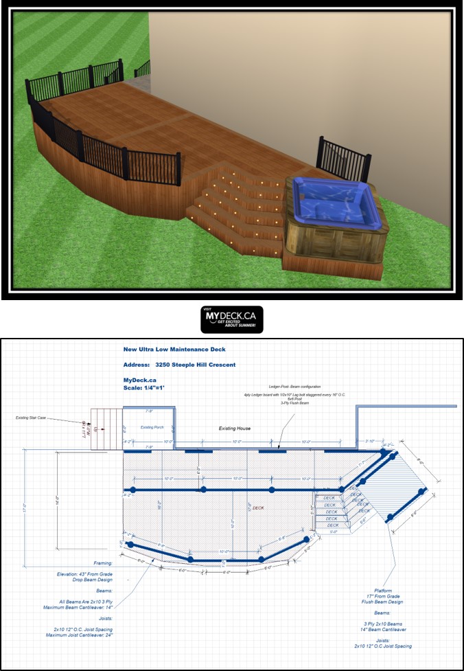 Your Ottawa Deck Builder MyDeck.ca