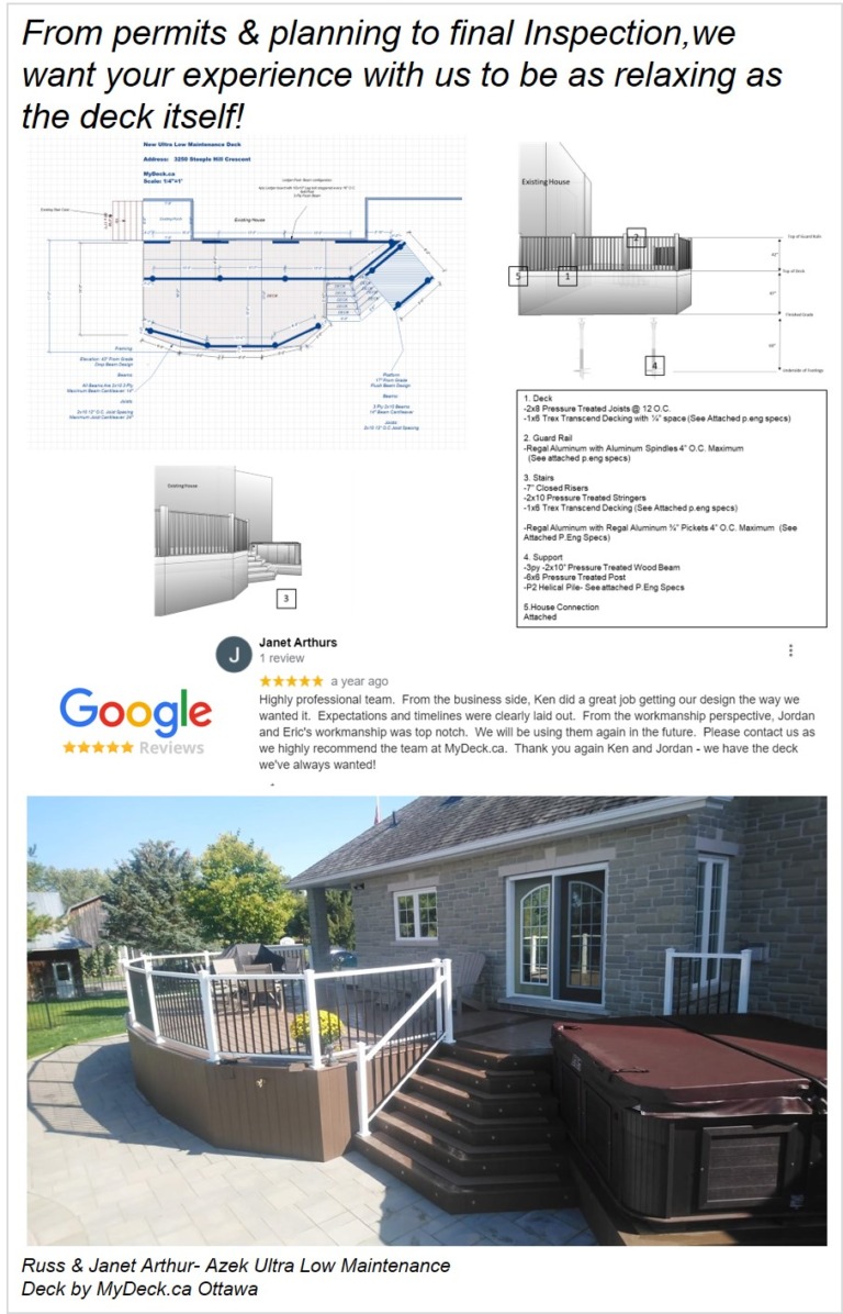 My Deck Pricing & Permits
