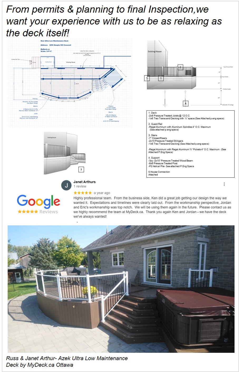 My Deck Pricing & Permits